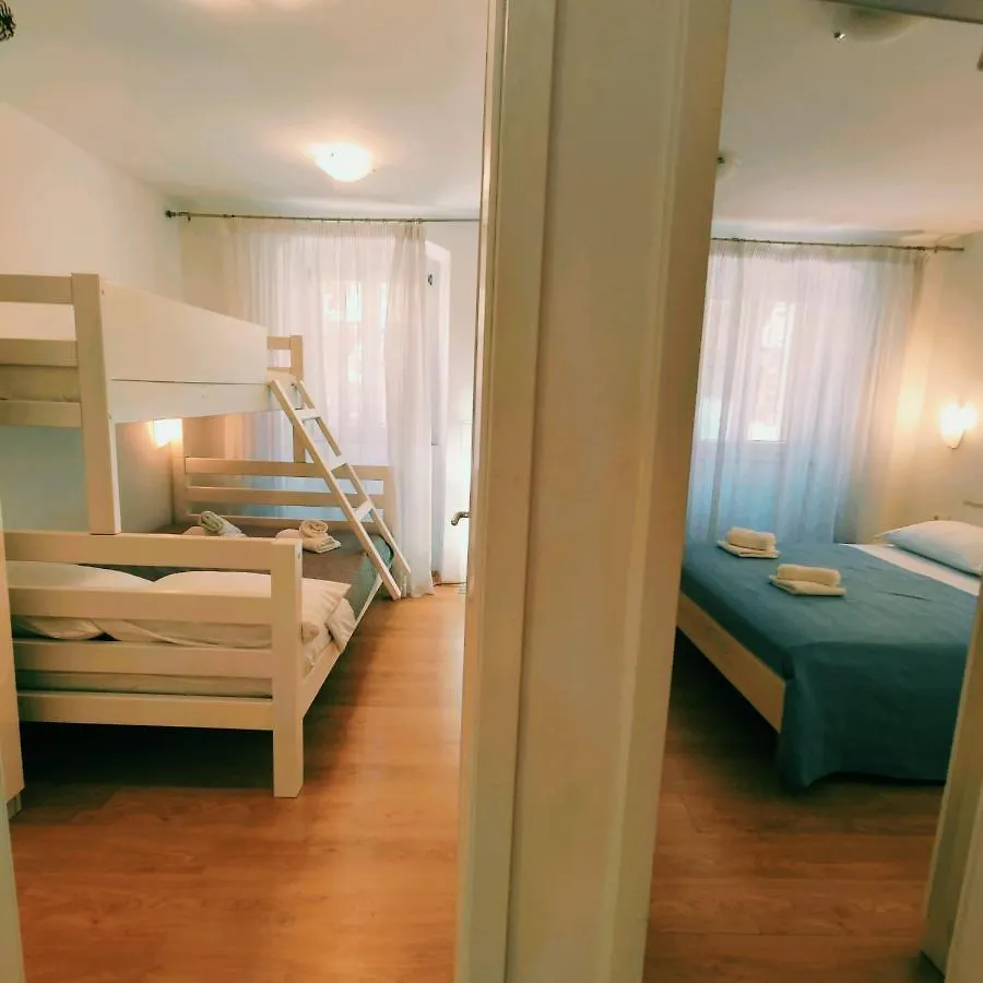 Iron Gates Apartments スプリト